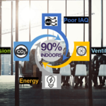O’Dell Knows IAQ! Helping you navigate COVID19